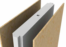 Exterior Door Insulation